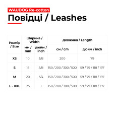 Повідець для собак з відновленої бавовни WAUDOG Re-cotton світловідбиваючий, M, Ш 20 мм, Д 500 см блакитний
