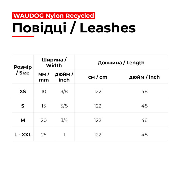 Повідець для собак з нейлону WAUDOG Nylon Recycled, градієнт, S, Ш 15 мм, Д 122 cм блакитний
