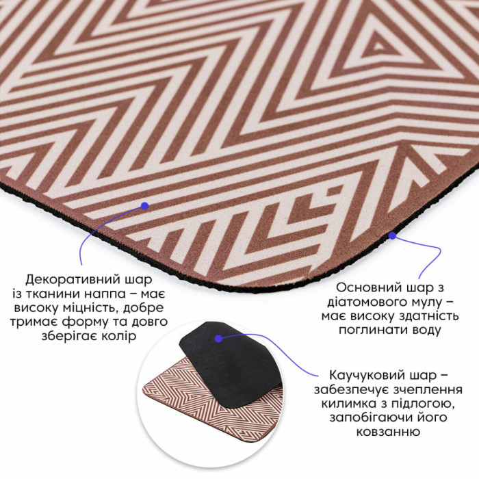 Вологопоглинаючий килимок 400х600х3мм SW-00002554