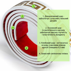 Молдинг 3000х50х6 мм Білий із золотом SW-00002688