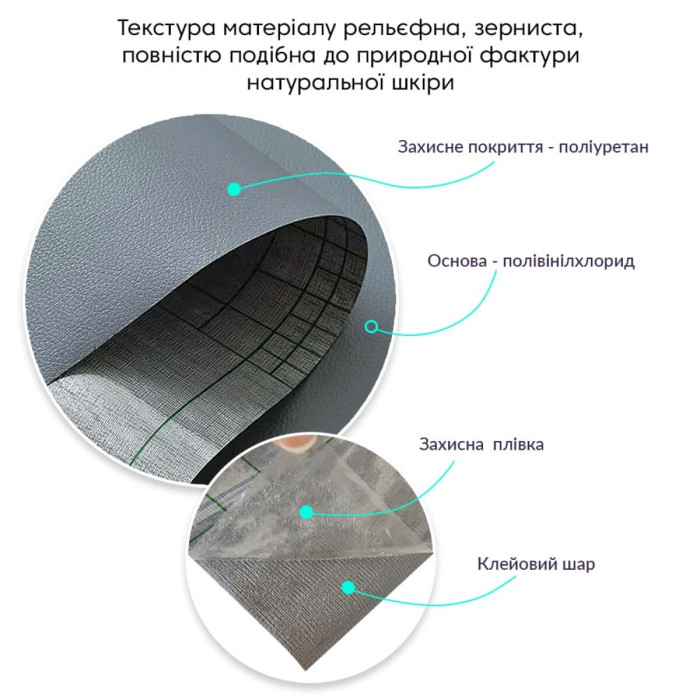Самоклеюча екошкіра у рулоні 1.37х3м х 0.5мм Темно-сірий SW-00001340