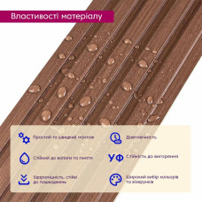Рейка декоративна WPC стінова 3000х150х9мм Капучино SW-00001868