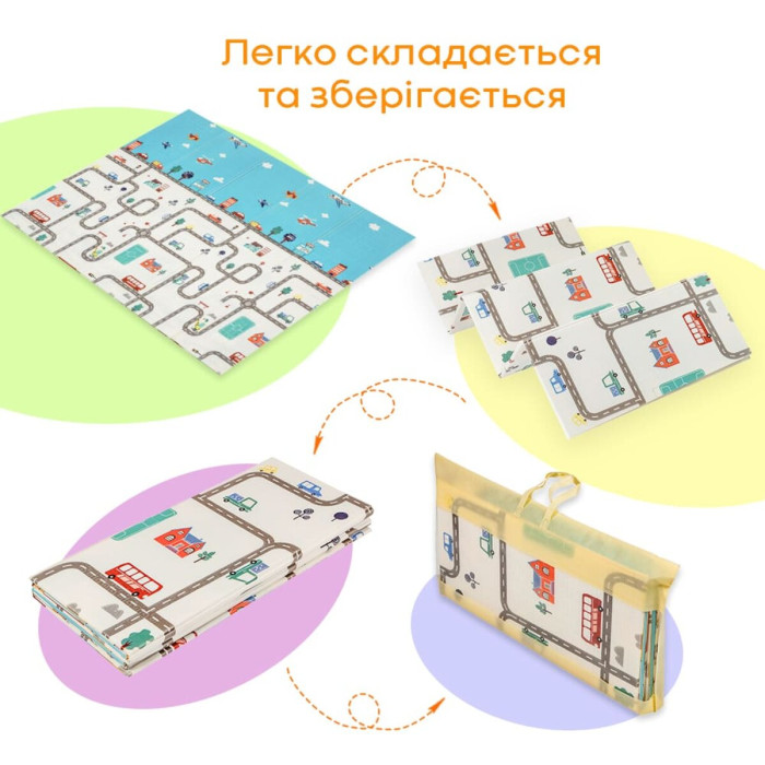 Дитячий складний термокилимок 177см х 195см х 7мм SW-00003038