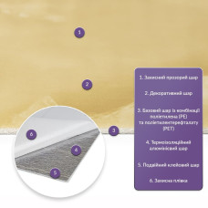 Самоклеюча стінова PET плитка 600х300х2мм SW-00001670