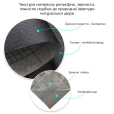 Самоклеюча екошкіра у рулоні 1.37х3м х 0.5мм Чорний SW-00001413