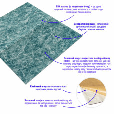Декоративна 3D панель самоклейка 700х700х4мм Морська мармурова плитка (362) SW-00000530
