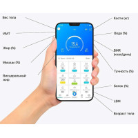 Розумні Bluetooth смарт-ваги електронні підлогові з додатком для смартфона до 180 кг