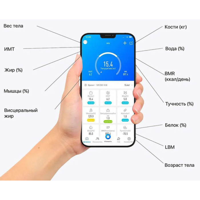 Розумні Bluetooth смарт-ваги електронні підлогові з додатком для смартфона до 180 кг