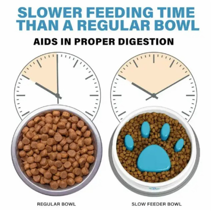 Годівниця для повільної подачі їжі Paw Perfect для котів та собак · Миска Slow Feeder Bowl для домашніх тварин