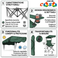 Складне крісло з навісом 53×53×110 см зелене • Туристичне крісло для риболовлі та кемпінгу з регульованим козирком, підлокітниками й підсклянником до 110 кг