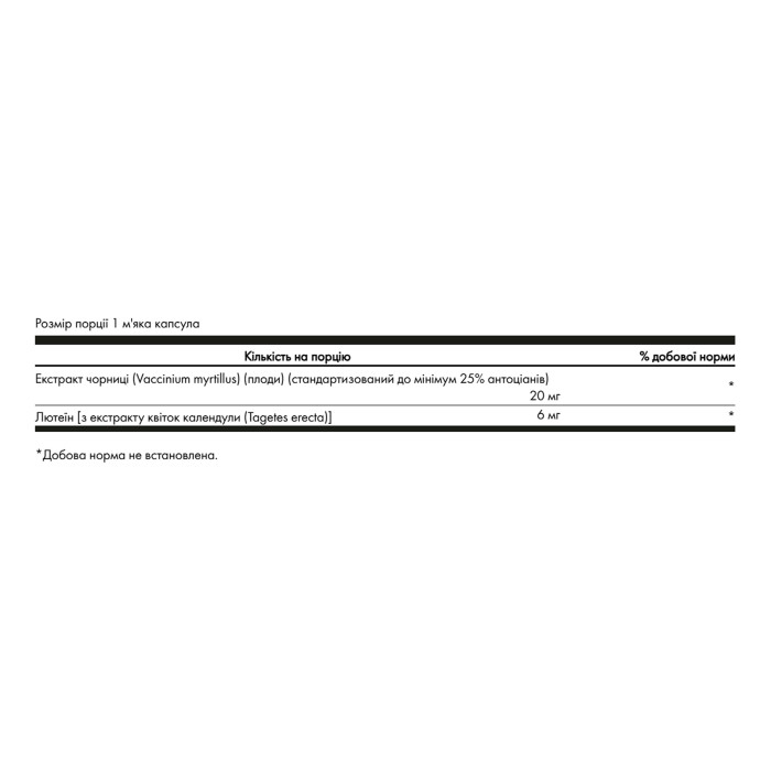 Swanson Lutein & Bilberry - 120 softgels