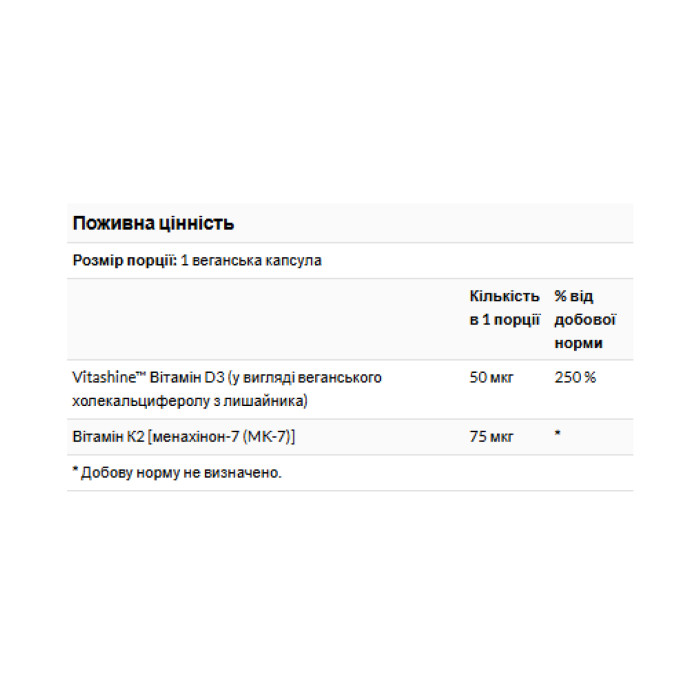 Swanson Vitamins D3 & K2 2000 Iu & 75mcg - 60 vcaps