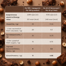 Fitly Bar - 12x45g Brownie Hazelnut