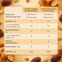 Fitly Bar - 12x45g Dates Caramel Peanuts