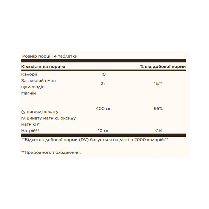 Solgar Chelated Magnesium - 100 tabs