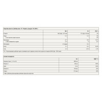 Pure Gold CollaFruit - 300g Strawberry