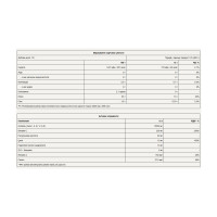 Pure Gold CollaGold - 300g Green Apple