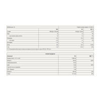 Pure Gold Collagold - 300g Mango