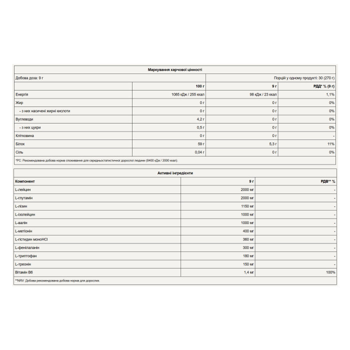 Pure Gold EAA - 270g Green Apple