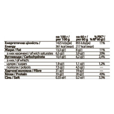 FitWin FitWin - 12х60g Caramel Peanuts