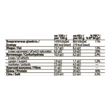 FitWin FitWin - 12х60g Coconat Cream