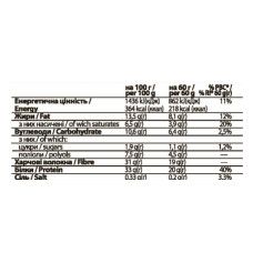 FitWin FitWin - 12х60g Cookies Cream