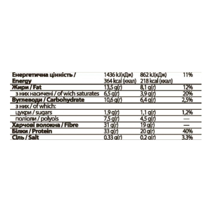 FitWin FitWin - 12х60g Pistachio Cream