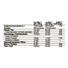 FitWin FitWin - 12х60g Tiramisu