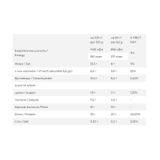 FitWin FitWin - 12x60g Duo Chocolate