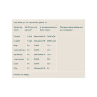 Myprotein Flavdrops - 50ml Coconut