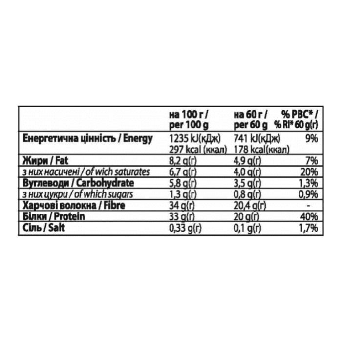FitWin Forma Bar - 12x60g Raspberry Cheesecake