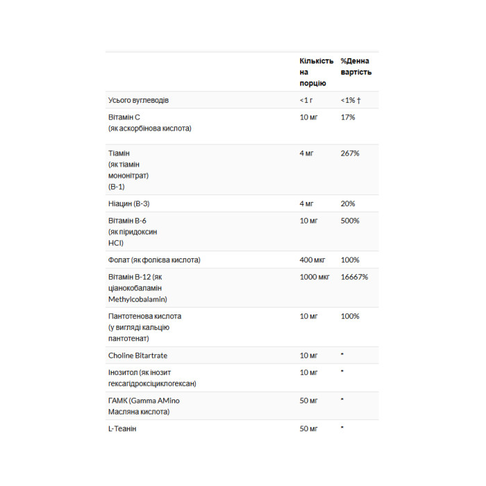 KAL GABA L-Theanine Stress B - 100 lozenges