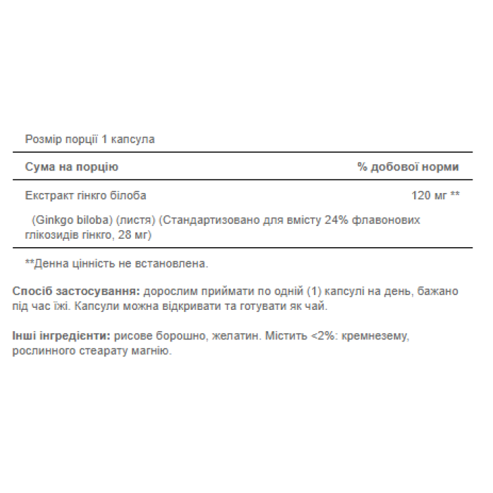 Puritans Pride Ginkgo Biloba Standardized Extract 120mg - 100caps (Пошкоджена банка)