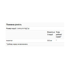 Solaray Inositol 500mg - 100 vcaps