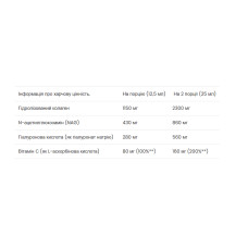 VPLab Joint Support Formula - 500ml (До 12.26)