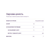 NATROL Melatonin 3mg - 70 gummies