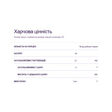 NATROL Melatonin 3mg - 70 gummies