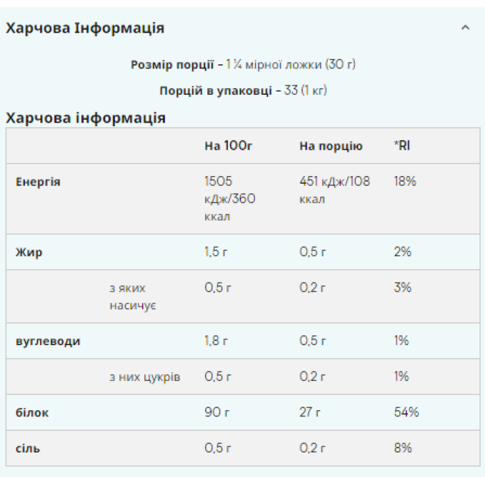 Myprotein Soy Protein Isolate - 1000g Unflavored