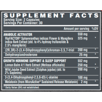 Nutrex Anabol Hardcore PM - 60 liquid caps