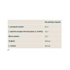 Myprotein Origin Pre Workout - 600g Peach Rings