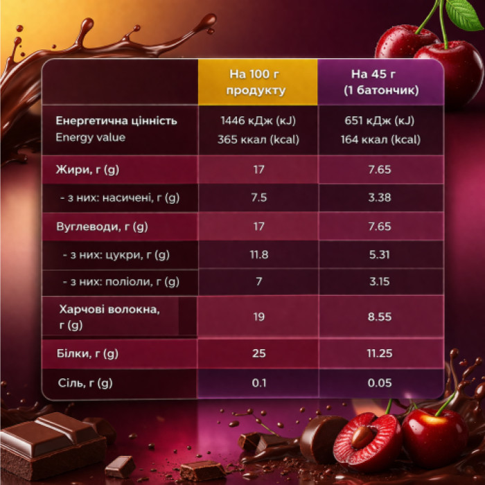 Fitly Protein Bar - 12x45g Cherry-Сhocolate