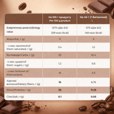 Fitly Protein Bar - 12x45g Coffe Chocolate