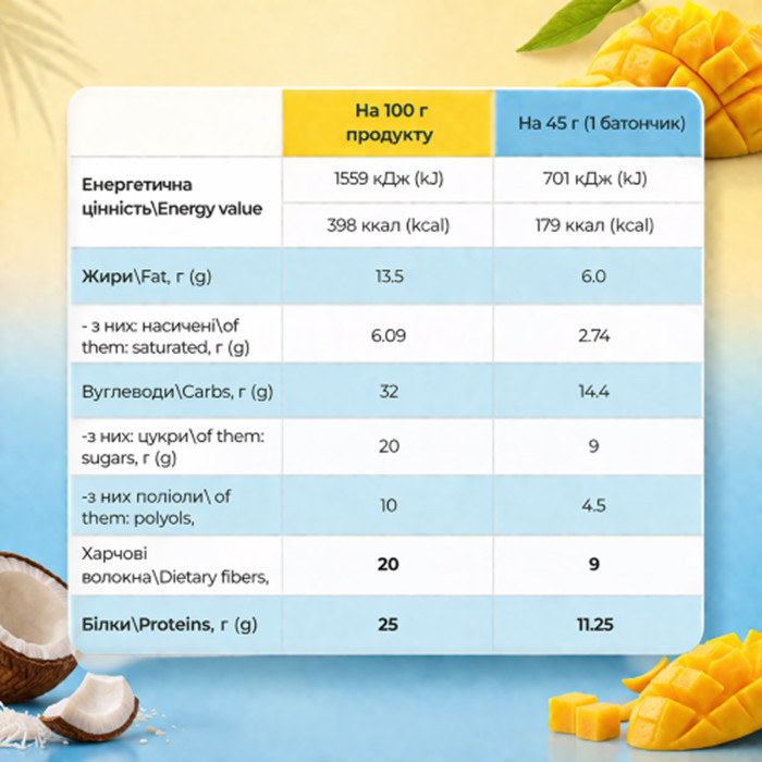 Fitly Protein Bar - 12x45g Mango Coconut