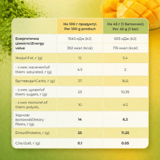 Fitly Protein Bar - 12x45g Mango Matcha
