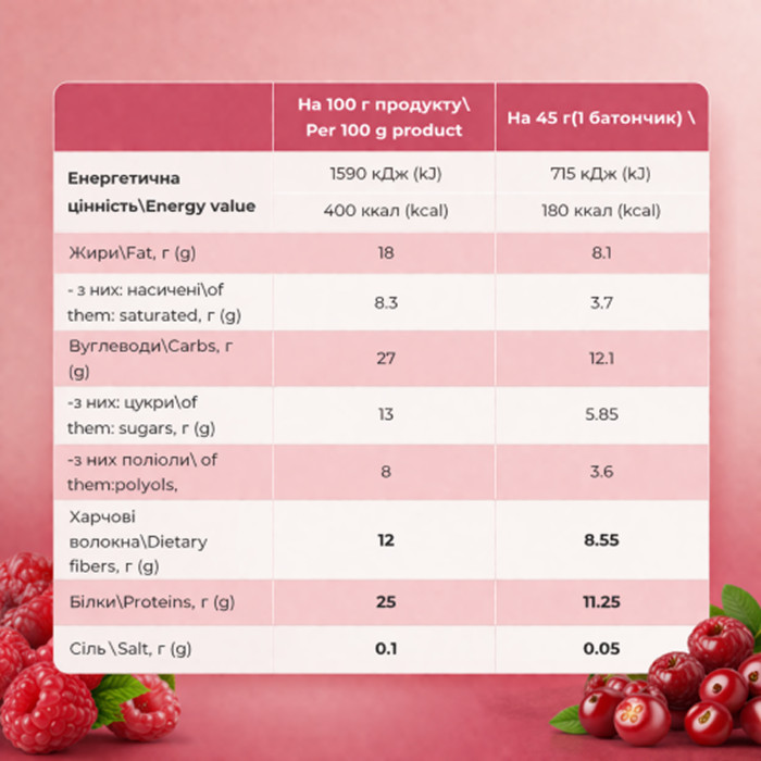 Fitly Protein Bar - 12x45g Raspberry Cranberry