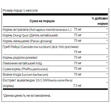 Swanson Adaptogenic Herbal Complex (Rhodiola Ashwagandha Ginseng) - 60caps