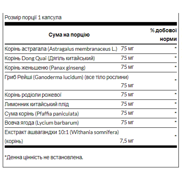 Swanson Adaptogenic Herbal Complex (Rhodiola Ashwagandha Ginseng) - 60caps