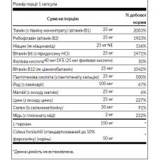Swanson Thyroid Essentials - 90 caps