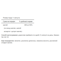 Puritans Pride Triple Magnesium Complex 400mg - 120 caps (Пошкоджена банка)