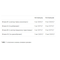 VPLab Vitamin B complex - 90 softgels (До 02.27)
